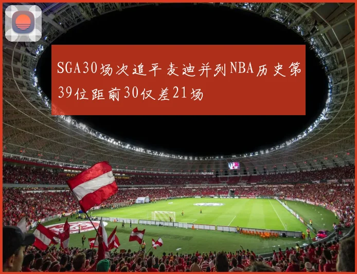 SGA30场次追平麦迪并列NBA历史第39位距前30仅差21场